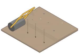 Compact the ground Compact the ground